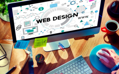 The Significance of a Well-Designed Custom Website